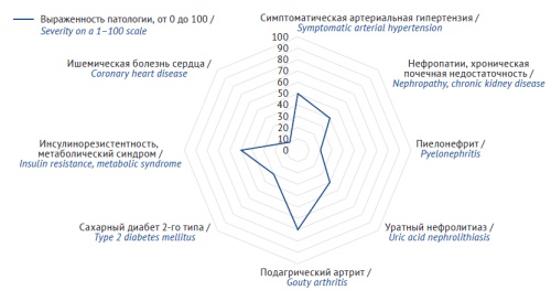 Изображение на обложке