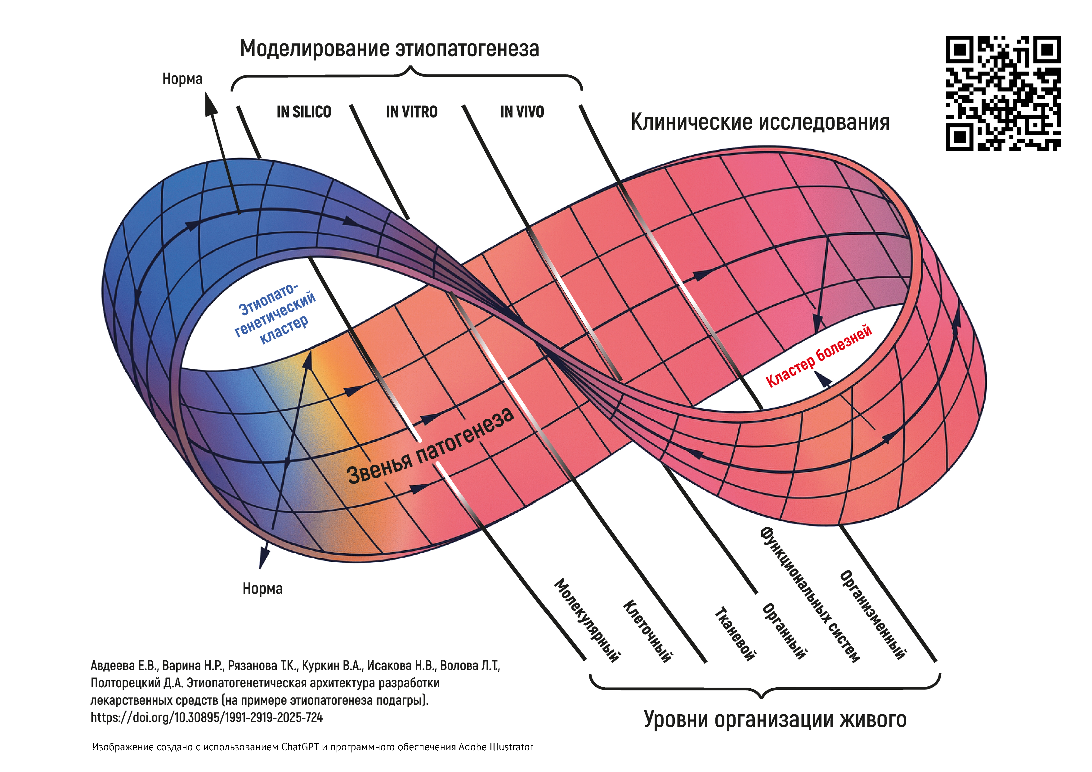 Изображение на обложке