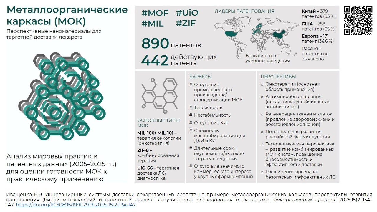 Изображение на обложке