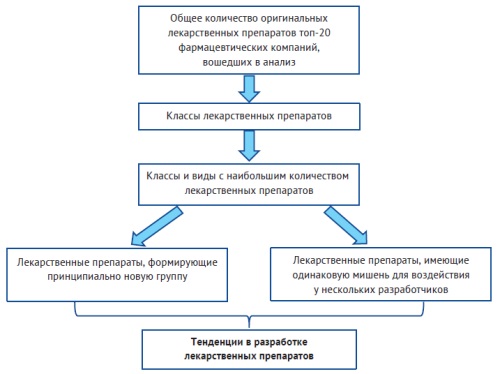 Изображение на обложке