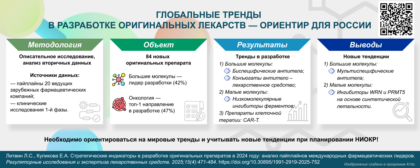 Изображение на обложке