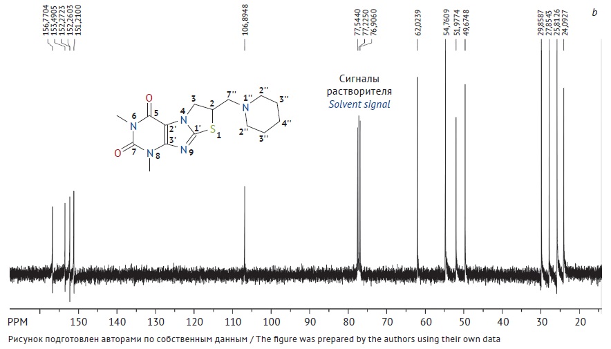 Изображение на обложке