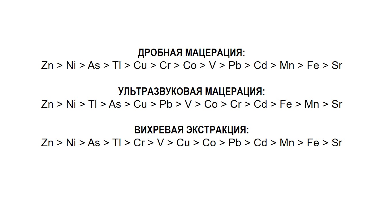 Изображение на обложке