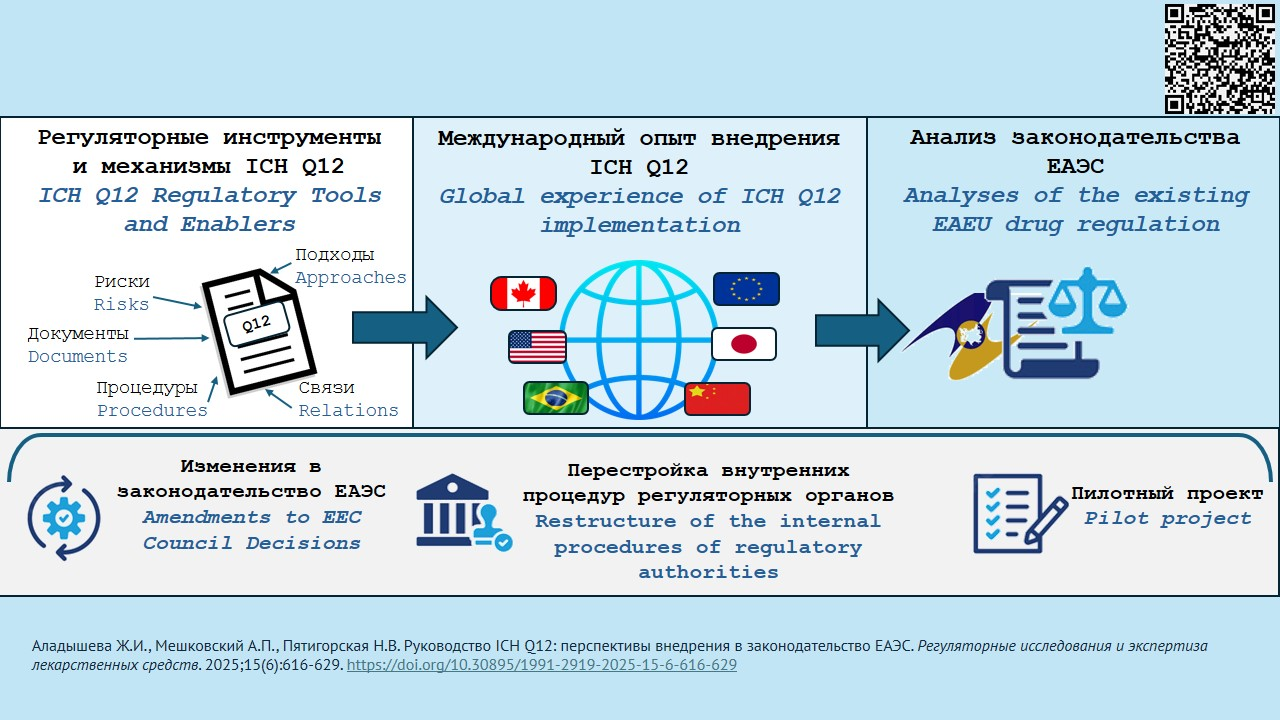 Изображение на обложке