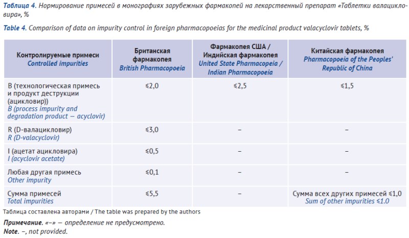 Изображение на обложке