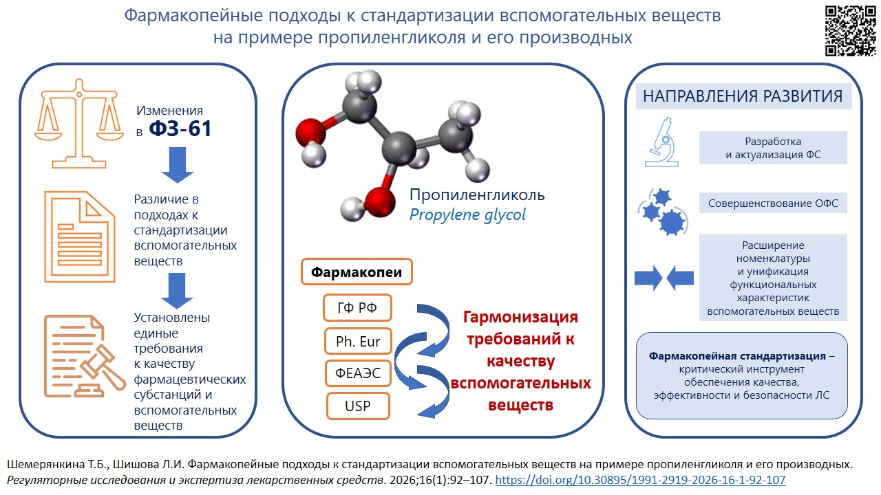 Изображение на обложке