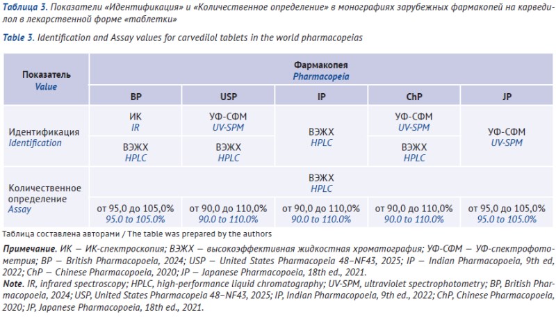 Изображение на обложке