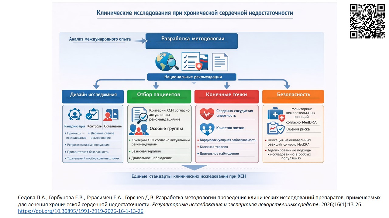 Изображение на обложке