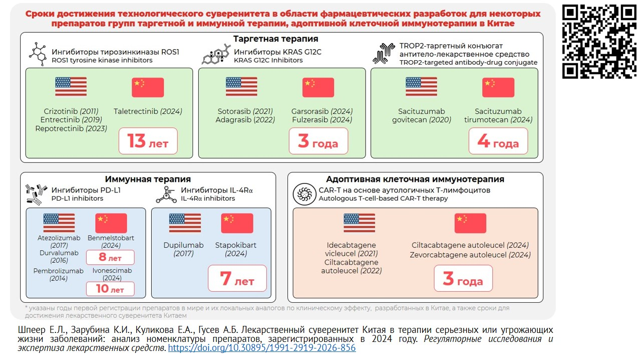 Изображение на обложке