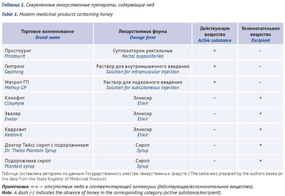 Изображение на обложке