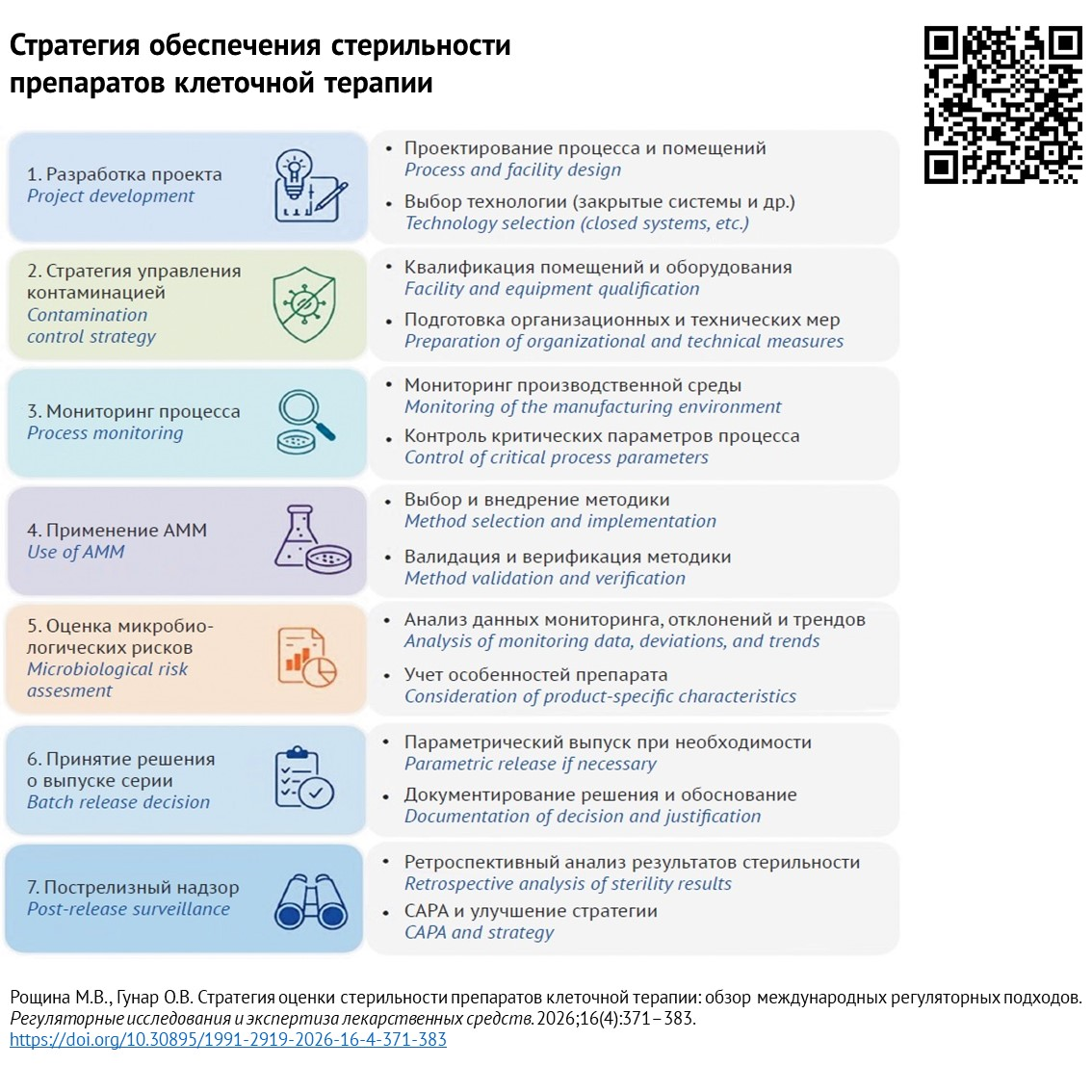 Изображение на обложке